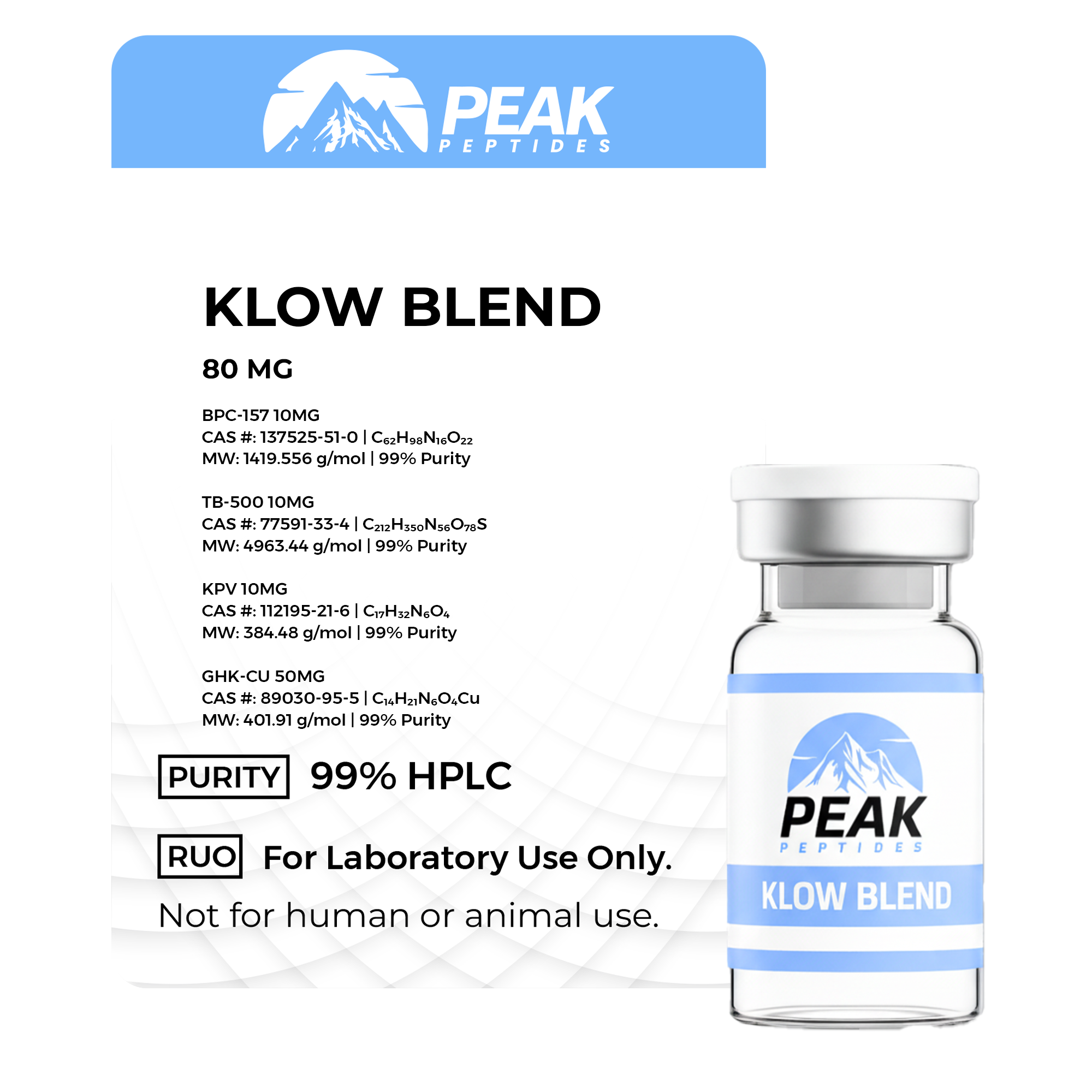 KLOW BLEND (80 MG)