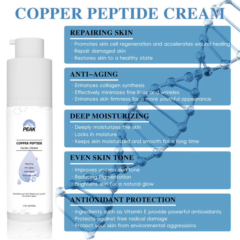 Copper Peptide Serum - Image 2