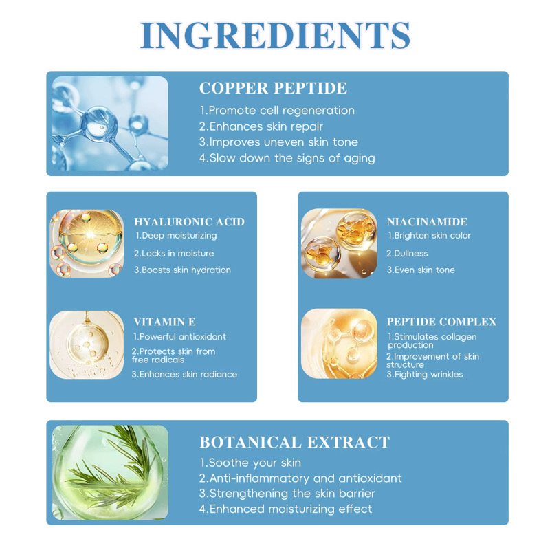 Copper Peptide Serum - Image 3